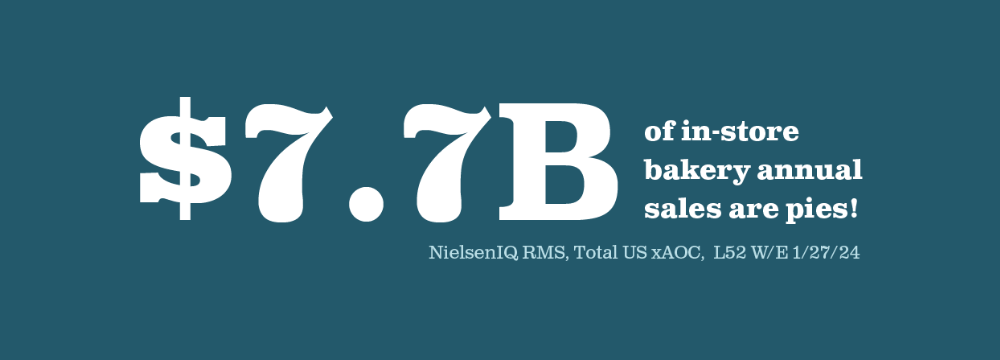 7 Billion annual in-store sales are pie